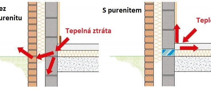 Tepelný most v domácnosti způsobuje plísně a zvyšuje náklady na vytápění